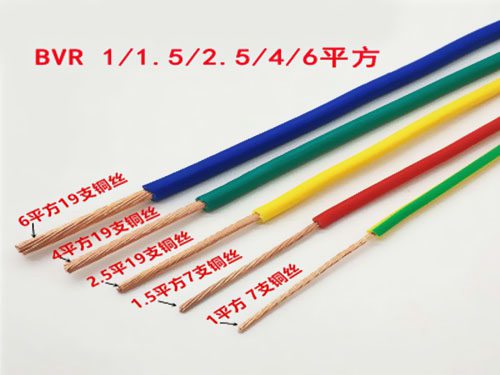 金聯宇裝修電線